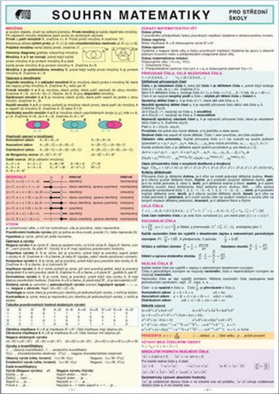 Souhrn matematiky pro SŠ A4