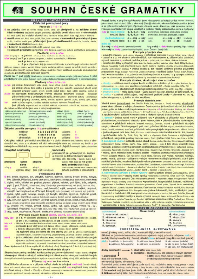 Souhrn české gramatiky