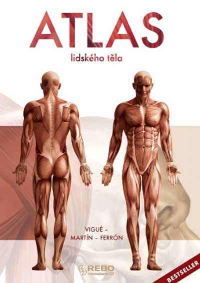 Atlas lidského těla