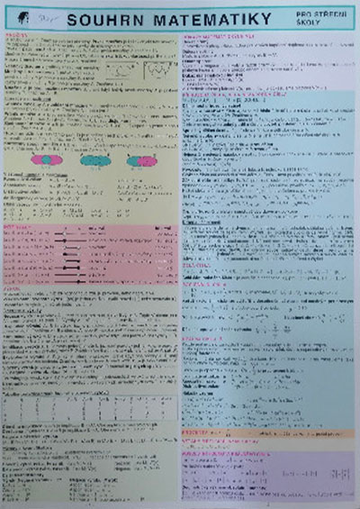 Souhrn matematiky pro SŠ A4
